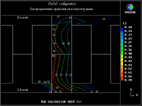 Рис. 29. Сравнение полей приземных концентраций, полученных с помощью k-l и k-e моделей турбулентности (вид сверху).